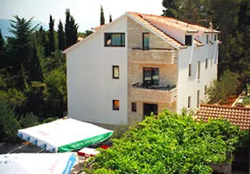 Maca & * Τρογκίρ